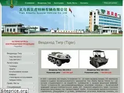 Sites similar to tigeratv.ru