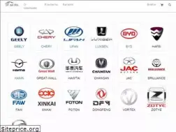 Sites similar to tigerauto.ru