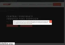 Sites similar to tigerfuel.com