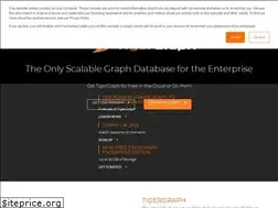 Sites similar to tigergraph.com