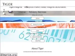 Sites similar to tigergroup.com