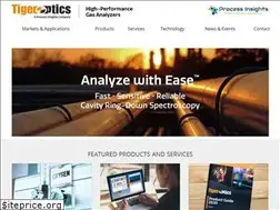 Sites similar to tigeroptics.com