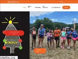 Sites similar to tigerpause.net