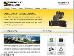 Sites similar to tigerpoly.com