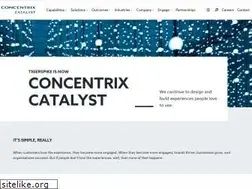 Sites similar to tigerspike.com