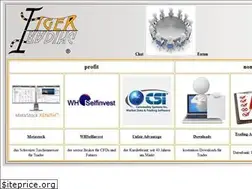 Sites similar to tigertradingclub.com
