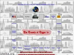 Sites similar to tigger.to