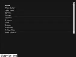 Sites similar to tightline.biz