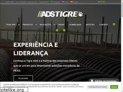 Sites similar to tigre-ads.com