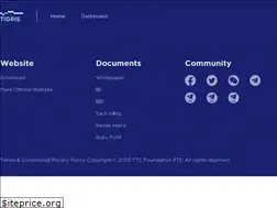 Sites similar to tigris.eco