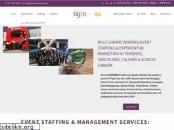 Sites similar to tigriseventsinc.com