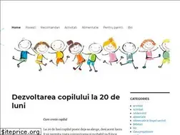Sites similar to tigrisor.ro