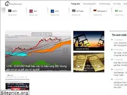 Sites similar to tigviet.com