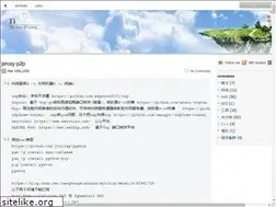 Sites similar to tiham.com