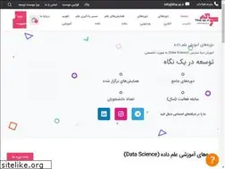 Sites similar to tihe.ac.ir