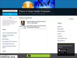 Sites similar to tihr.org