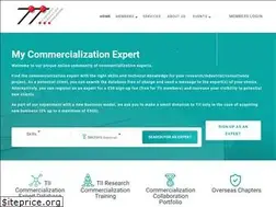 Sites similar to tii.org