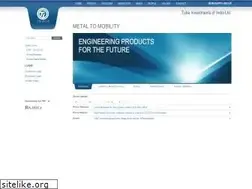 Sites similar to tiindia.com