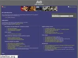 Sites similar to tikan.org