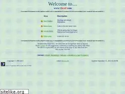 Sites similar to tikcuf.com