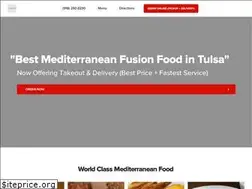 Sites similar to tikkakabab.com