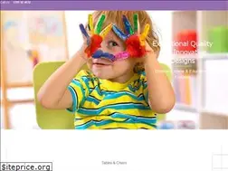 Sites similar to tikktokk.com.au