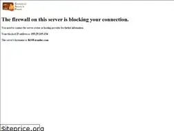 Sites similar to tikopic.com