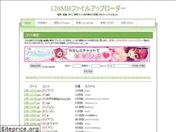 Sites similar to tikuwa.net