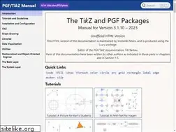 Sites similar to tikz.dev