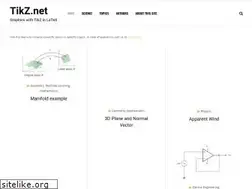 Sites similar to tikz.net