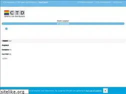 Sites similar to tiledepottrading.co.uk
