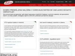 Sites similar to tilia.si