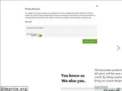 Sites similar to tiliafurniture.com