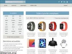 Sites similar to tilifony.com