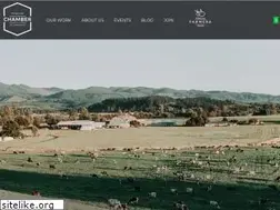 Sites similar to tillamookchamber.org