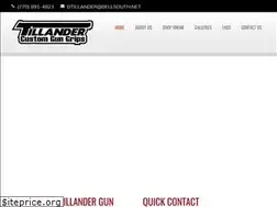 Sites similar to tillandergungrips.com