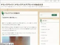 Sites similar to tillandsialife.com