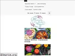 Sites similar to tilly.by