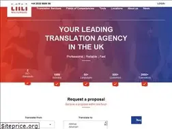 Sites similar to tilti.co.uk