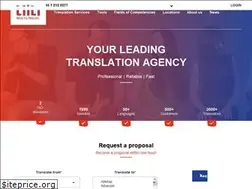 Sites similar to tilti.com