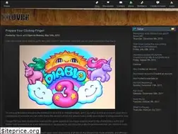 Sites similar to tiluvar.com