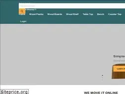 Sites similar to timberactually.com