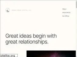 Sites similar to timbercreekcapital.com