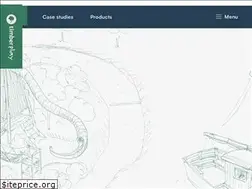 Sites similar to timberplay.com