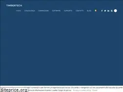 Sites similar to timbertech.eu