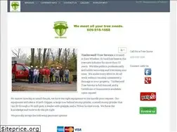 Sites similar to timberwolftreeservice.com