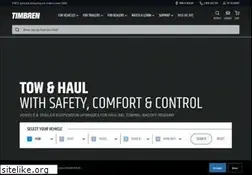 Sites similar to timbren.com