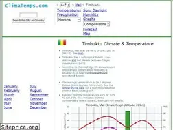 Sites similar to timbuktu.climatemps.com
