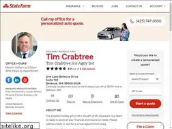 Sites similar to timcrabtree.com