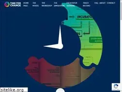 Sites similar to time-for-change.co.uk